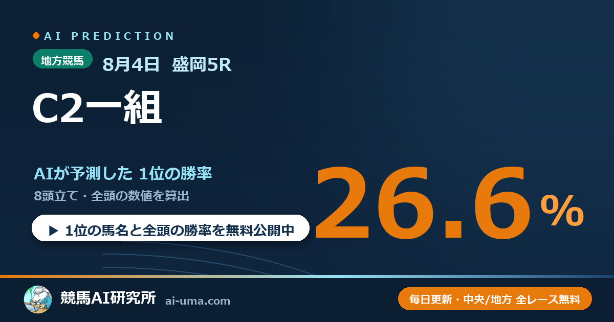 2026年8月4日 盛岡5R C2一組