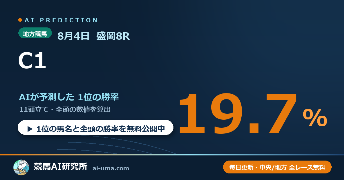2026年8月4日 盛岡8R C1