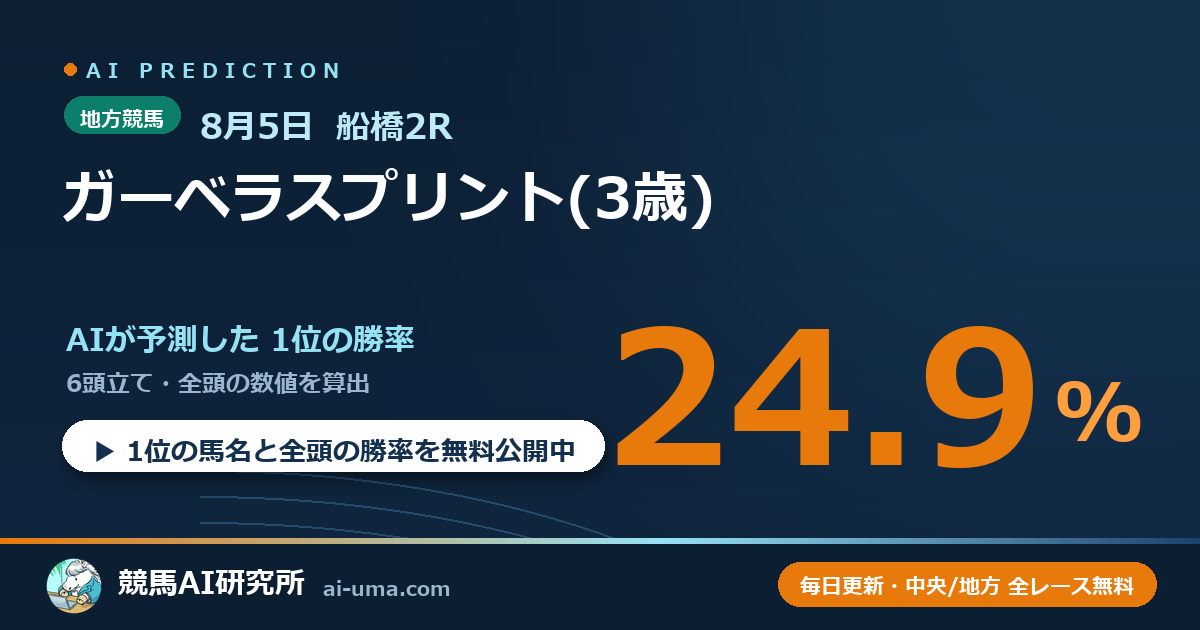 2026年8月5日 船橋2R ガーベラスプリント(3歳)