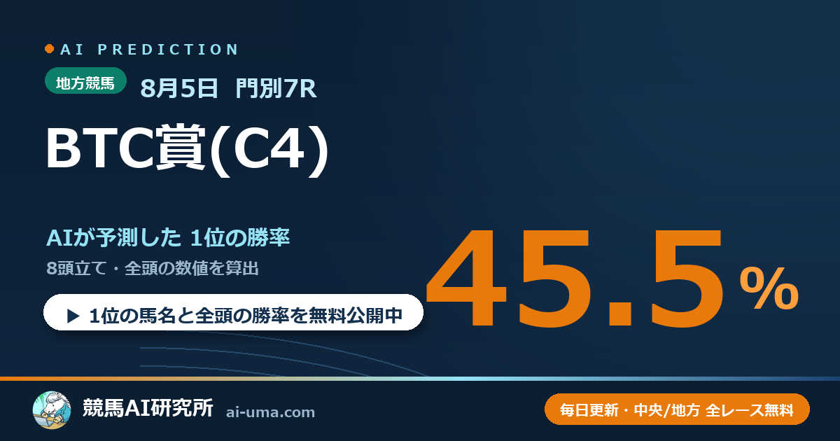 2026年8月5日 門別7R BTC賞(C4)