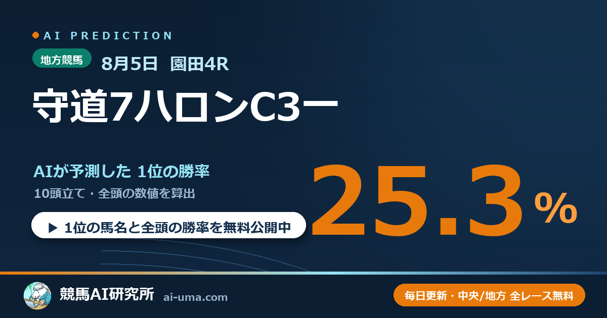 2026年8月5日 園田4R 守道7ハロンC3一