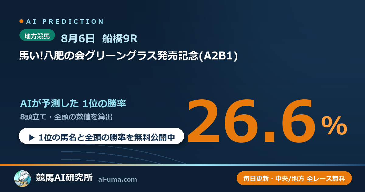 2026年8月6日 船橋9R 馬い!八肥の会グリーングラス発売記念(A2B1)