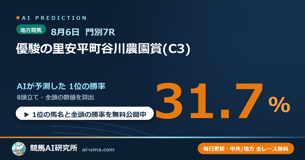 2026年8月6日 門別7R 優駿の里安平町谷川農園賞(C3)