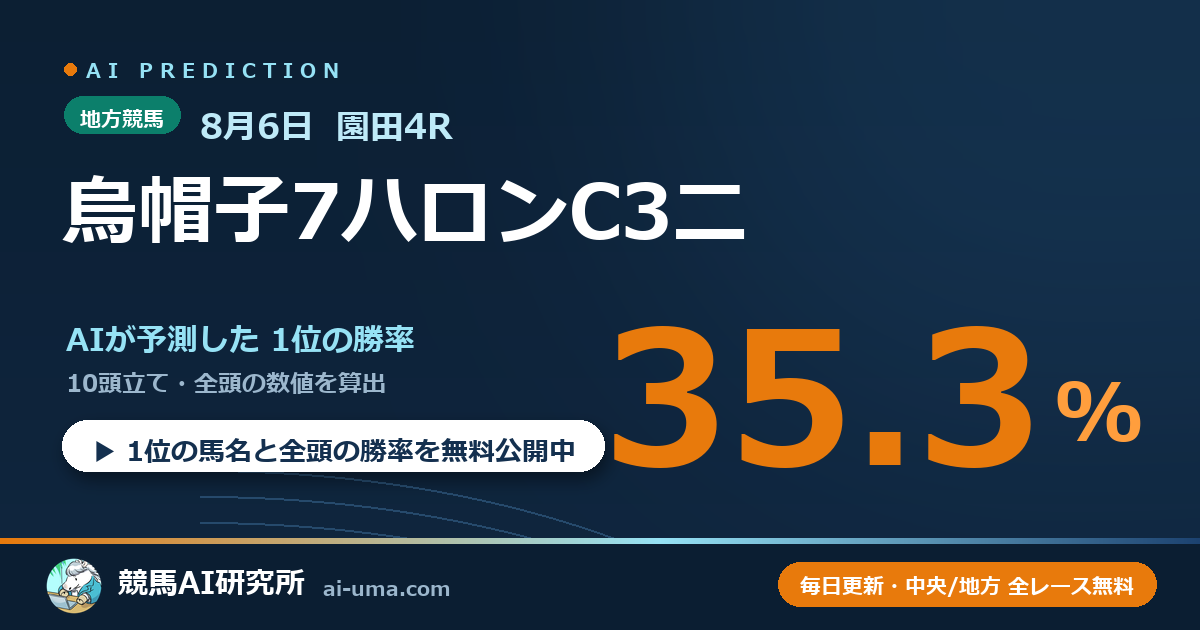 2026年8月6日 園田4R 烏帽子7ハロンC3二