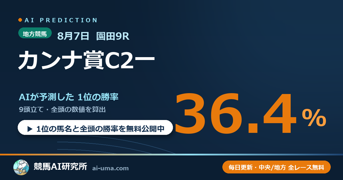2026年8月7日 園田9R カンナ賞C2一