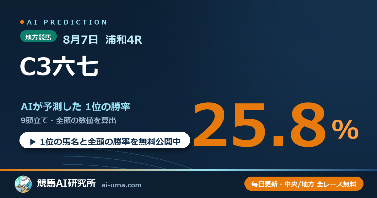 2026年8月7日 浦和4R C3六七