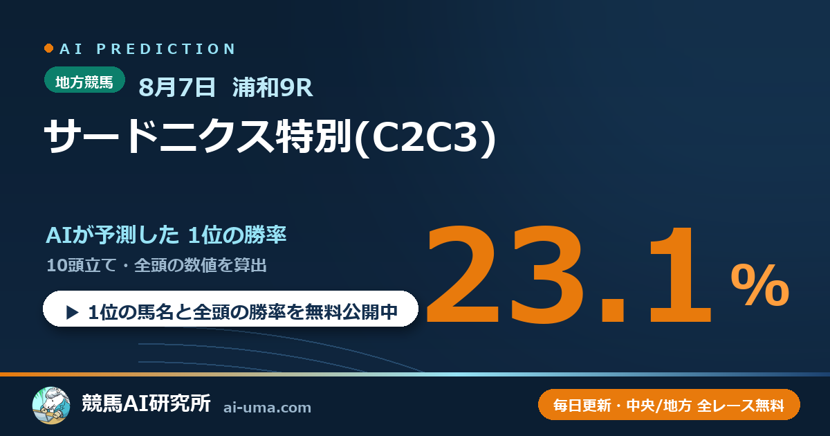 2026年8月7日 浦和9R サードニクス特別(C2C3)