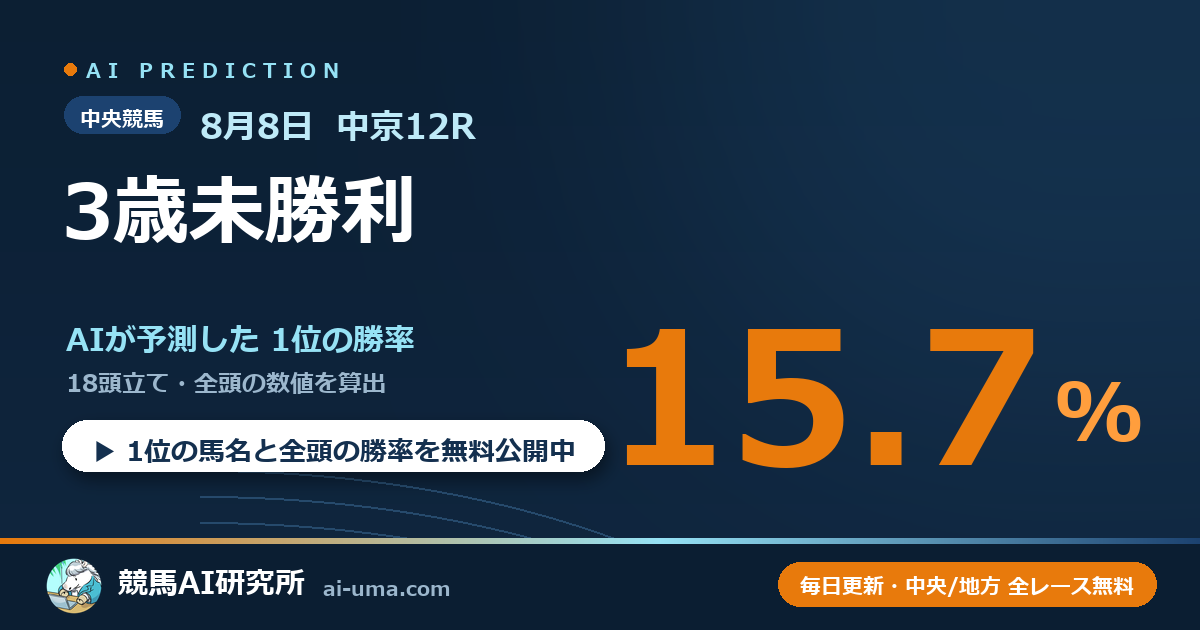 2026年8月8日 中京12R 3歳未勝利