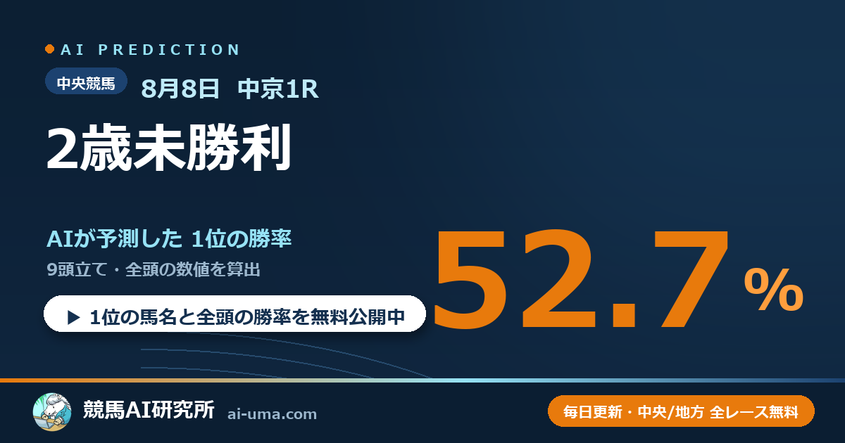 2026年8月8日 中京1R 2歳未勝利