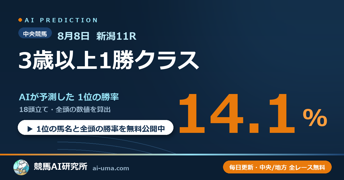 2026年8月8日 新潟11R 3歳以上1勝クラス