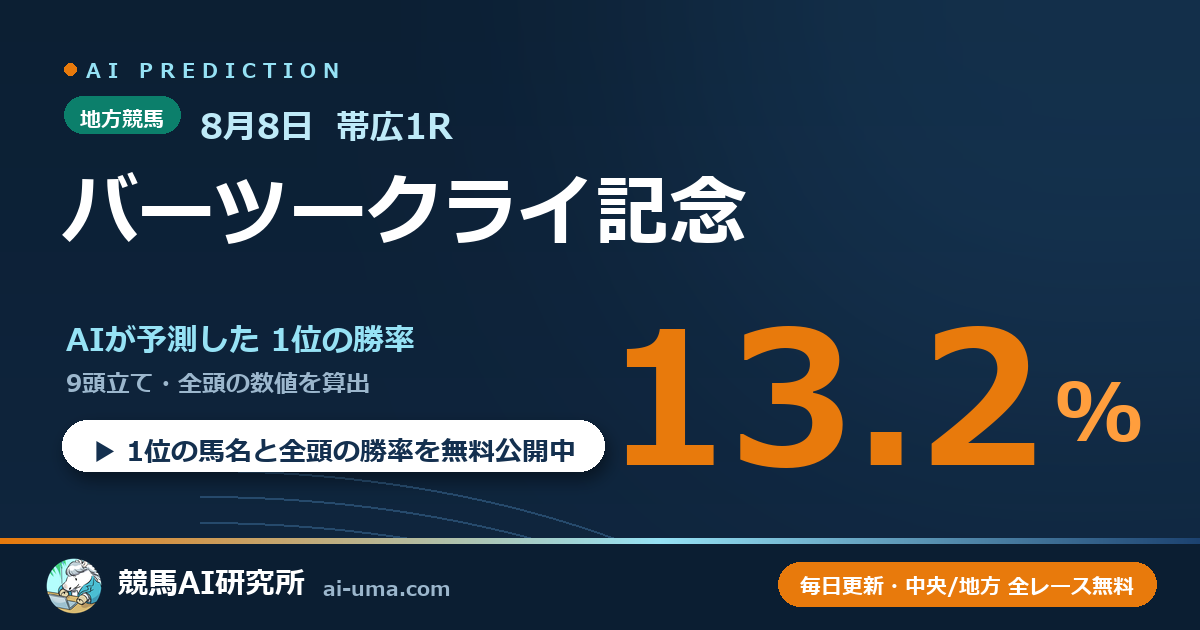 2026年8月8日 帯広1R バーツークライ記念