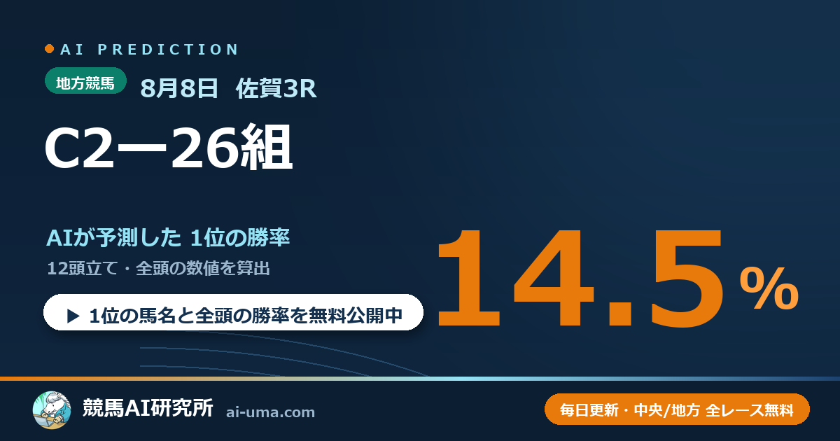 2026年8月8日 佐賀3R C2ー26組