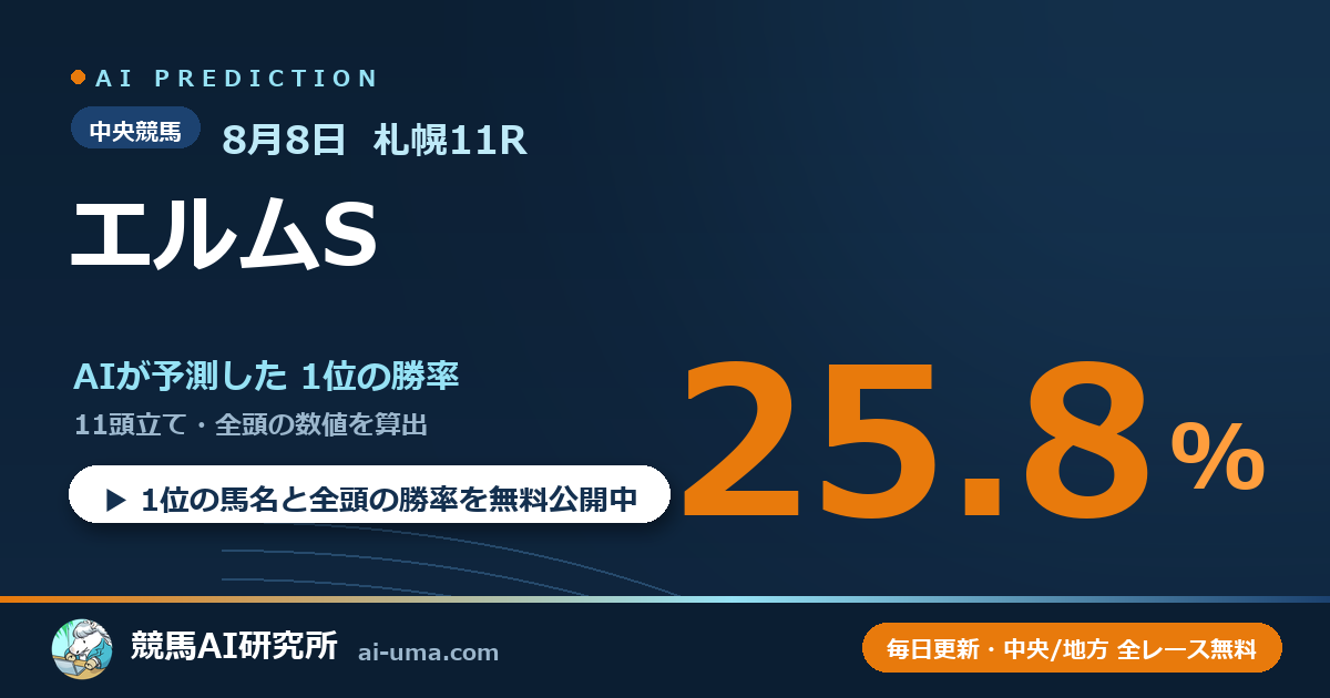 2026年8月8日 札幌11R エルムS