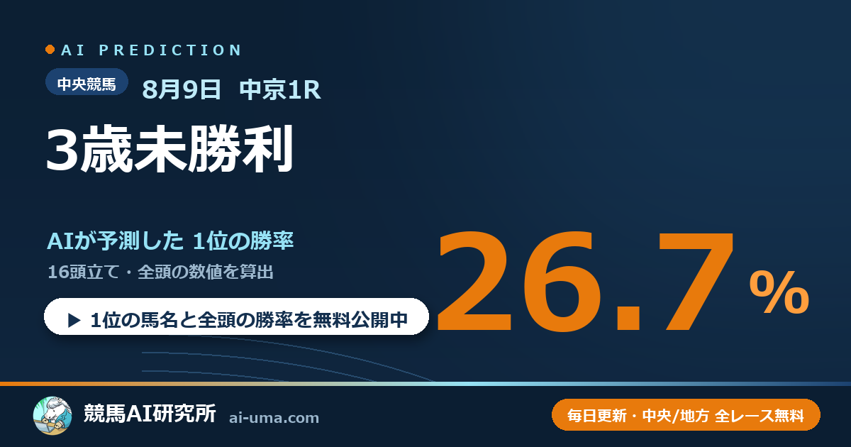 2026年8月9日 中京1R 3歳未勝利
