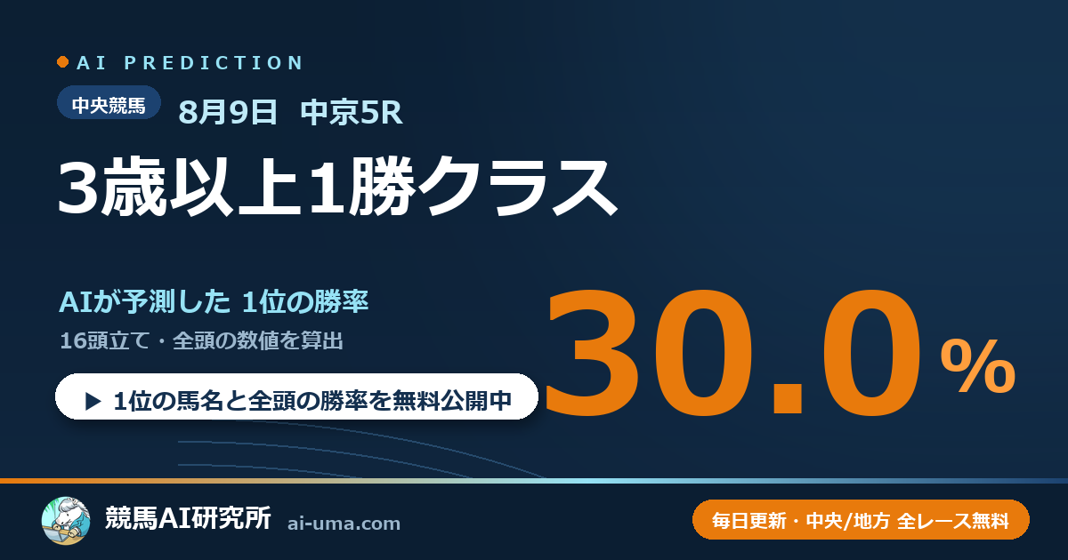 2026年8月9日 中京5R 3歳以上1勝クラス