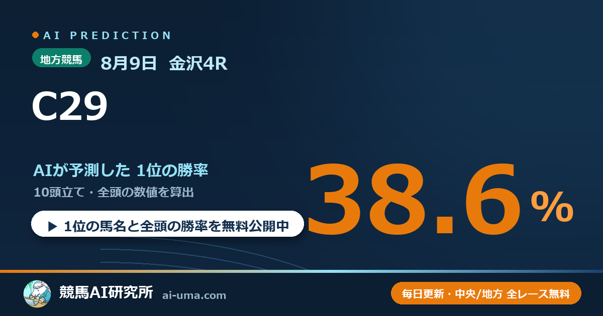 2026年8月9日 金沢4R C29