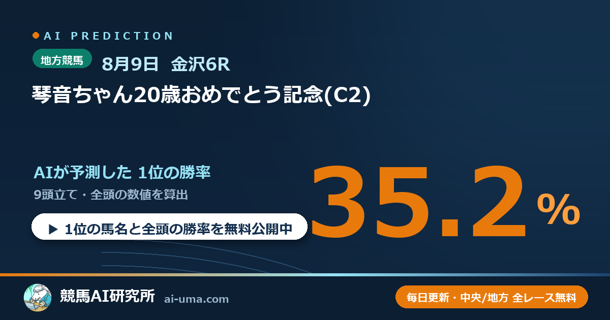 2026年8月9日 金沢6R 琴音ちゃん20歳おめでとう記念(C2)
