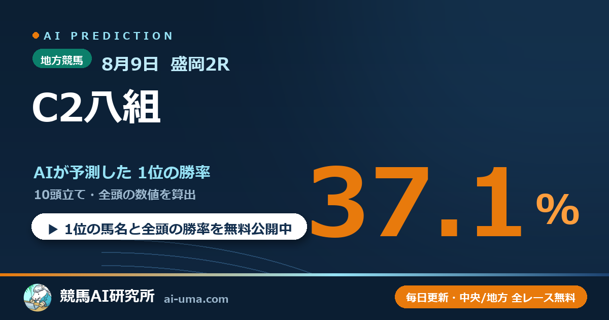 2026年8月9日 盛岡2R C2八組