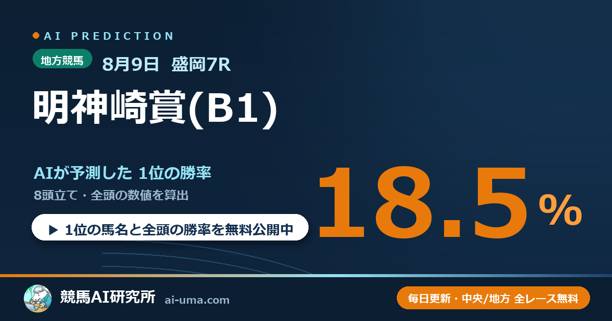 2026年8月9日 盛岡7R 明神崎賞(B1)