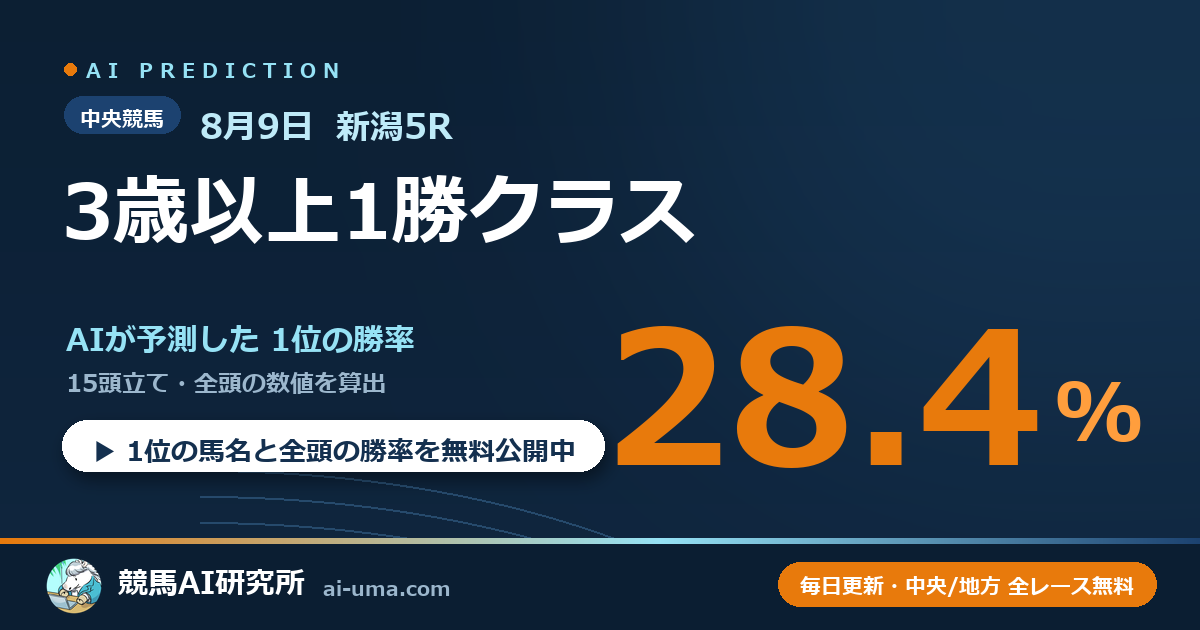 2026年8月9日 新潟5R 3歳以上1勝クラス