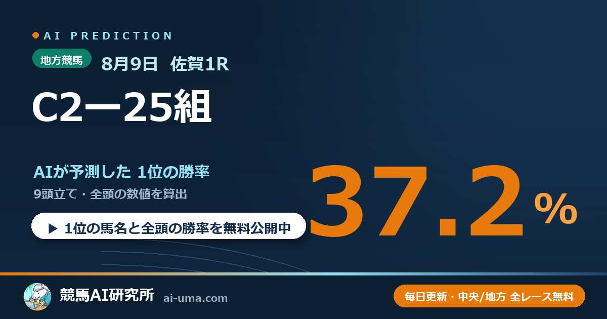 2026年8月9日 佐賀1R C2ー25組