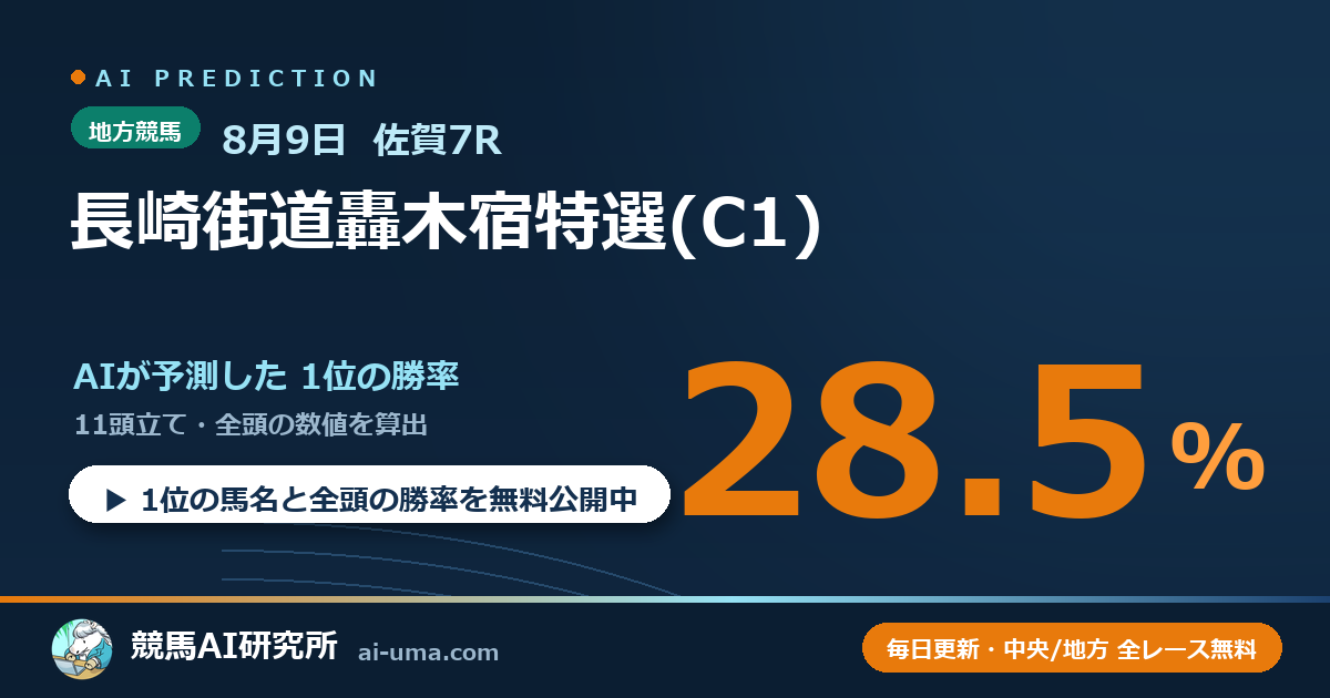 2026年8月9日 佐賀7R 長崎街道轟木宿特選(C1)