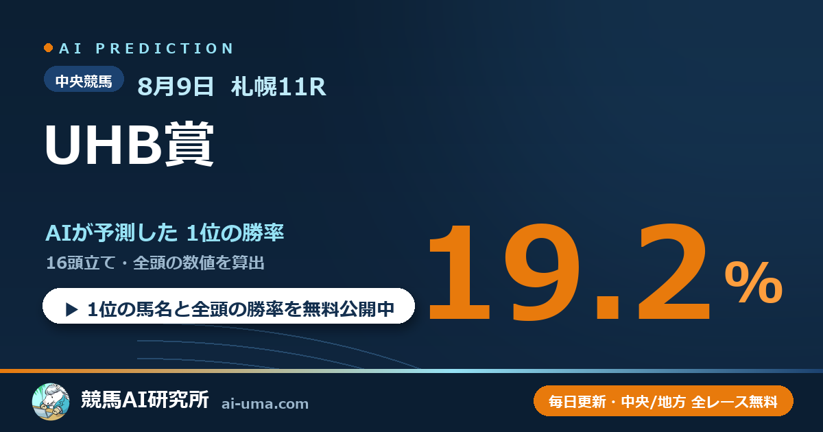 2026年8月9日 札幌11R UHB賞