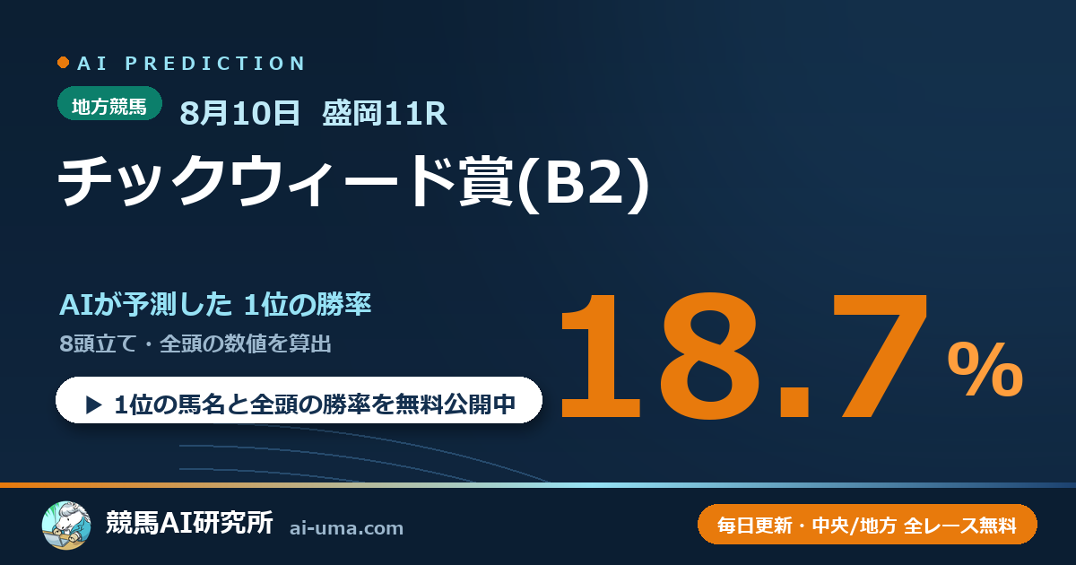 2026年8月10日 盛岡11R チックウィード賞(B2)