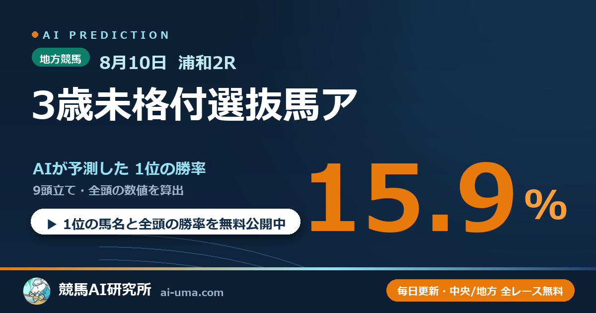 2026年8月10日 浦和2R 3歳未格付選抜馬ア