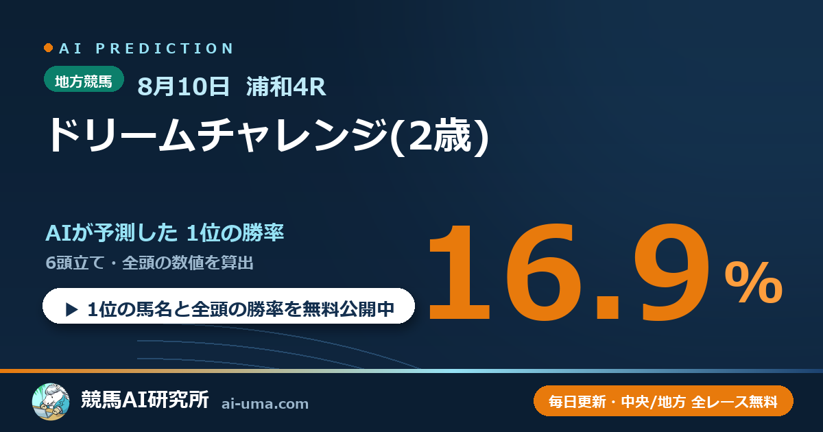 2026年8月10日 浦和4R ドリームチャレンジ(2歳)