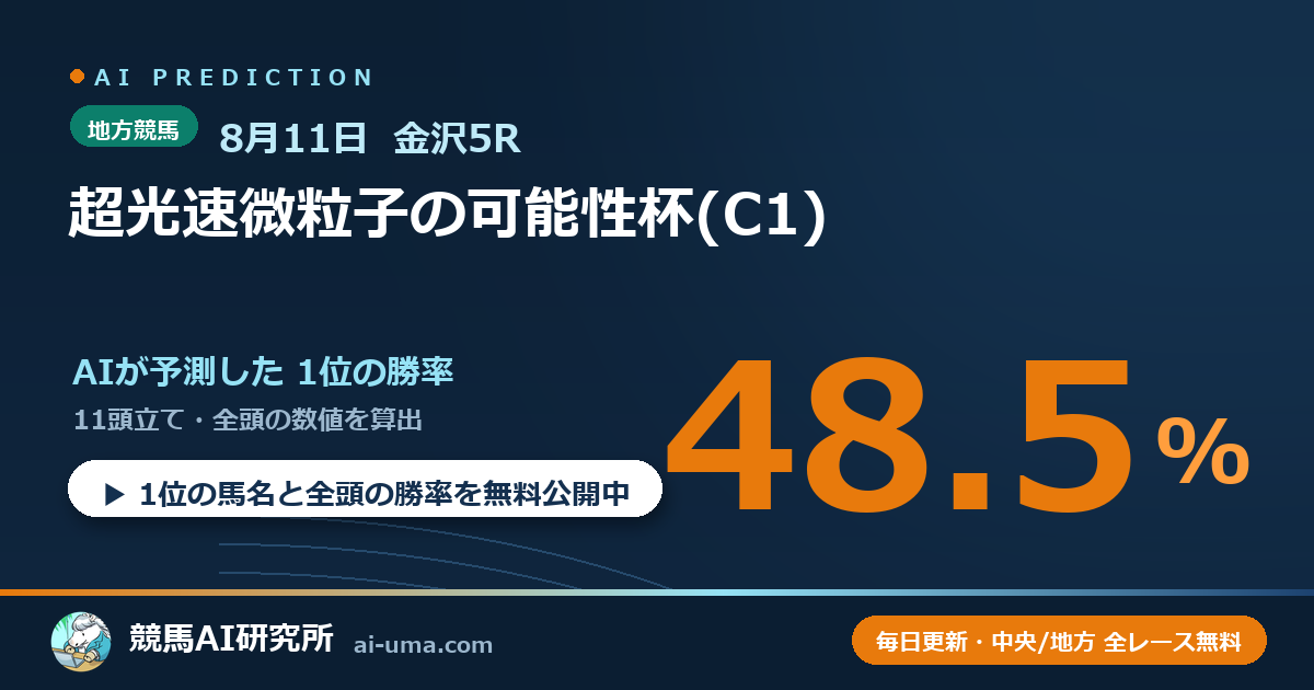 2026年8月11日 金沢5R 超光速微粒子の可能性杯(C1)