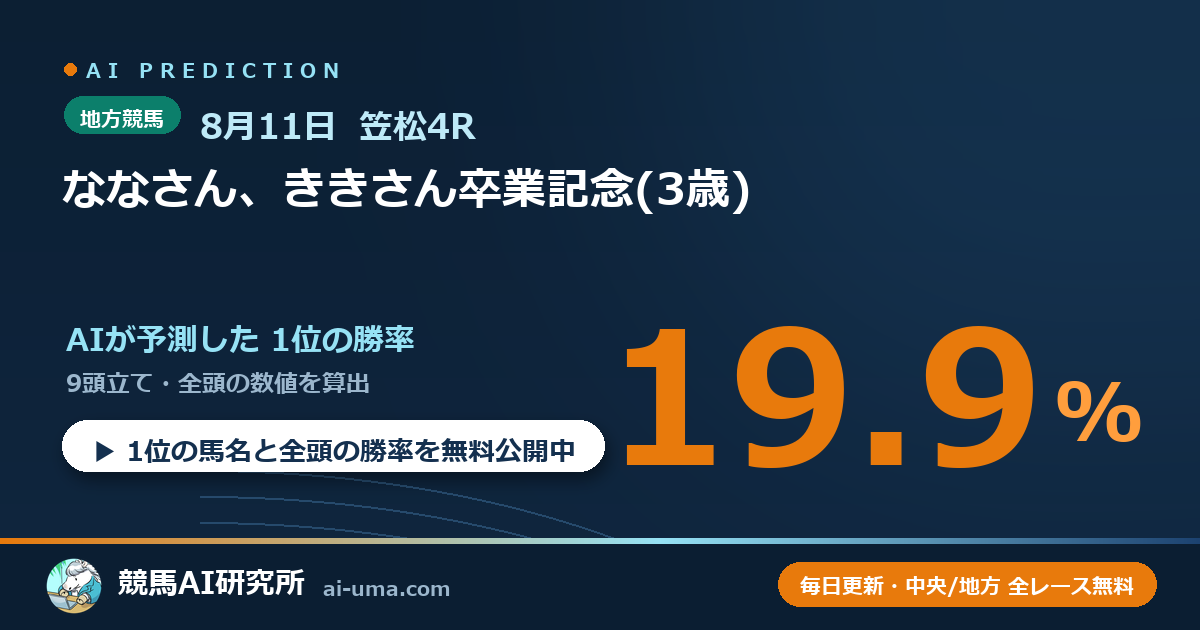 2026年8月11日 笠松4R ななさん、ききさん卒業記念(3歳)
