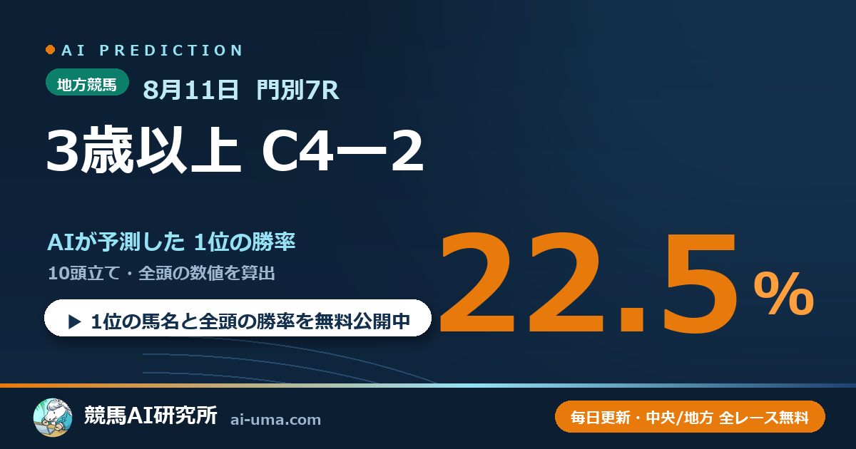 2026年8月11日 門別7R 3歳以上 C4ー2
