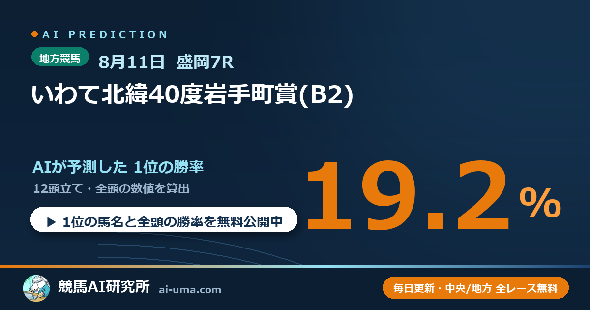 2026年8月11日 盛岡7R いわて北緯40度岩手町賞(B2)