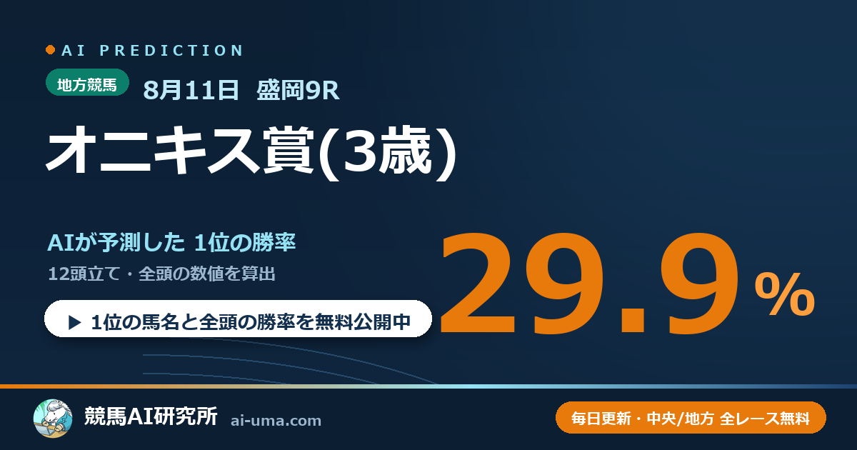 2026年8月11日 盛岡9R オニキス賞(3歳)