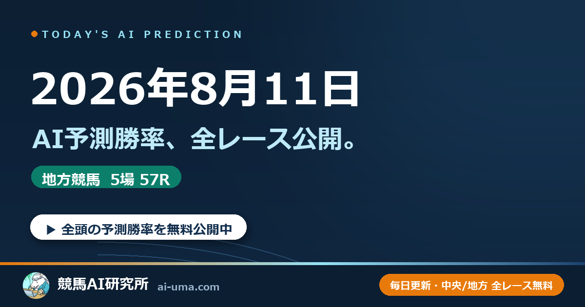 2026年8月11日