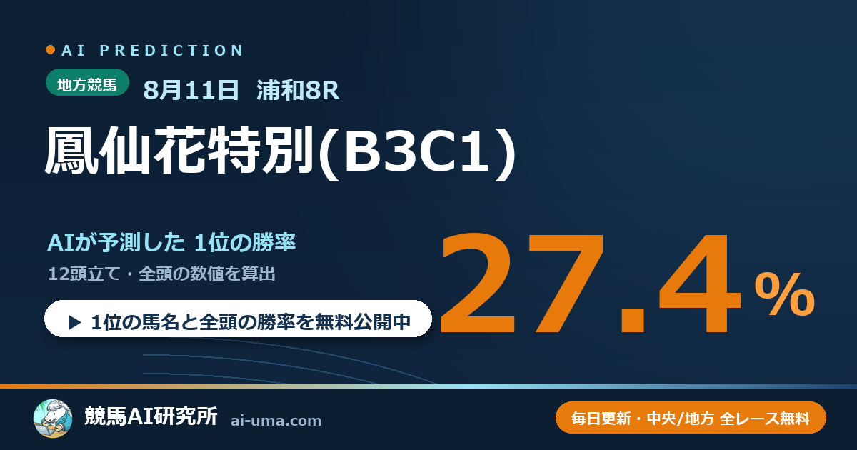 2026年8月11日 浦和8R 鳳仙花特別(B3C1)