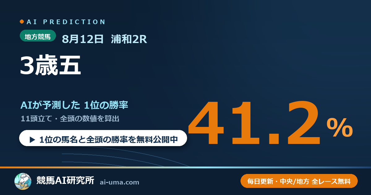 2026年8月12日 浦和2R 3歳五
