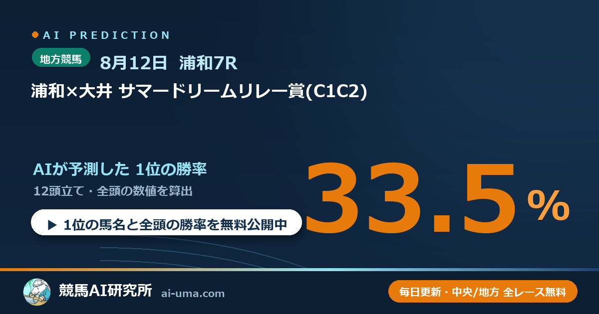 2026年8月12日 浦和7R 浦和×大井 サマードリームリレー賞(C1C2)