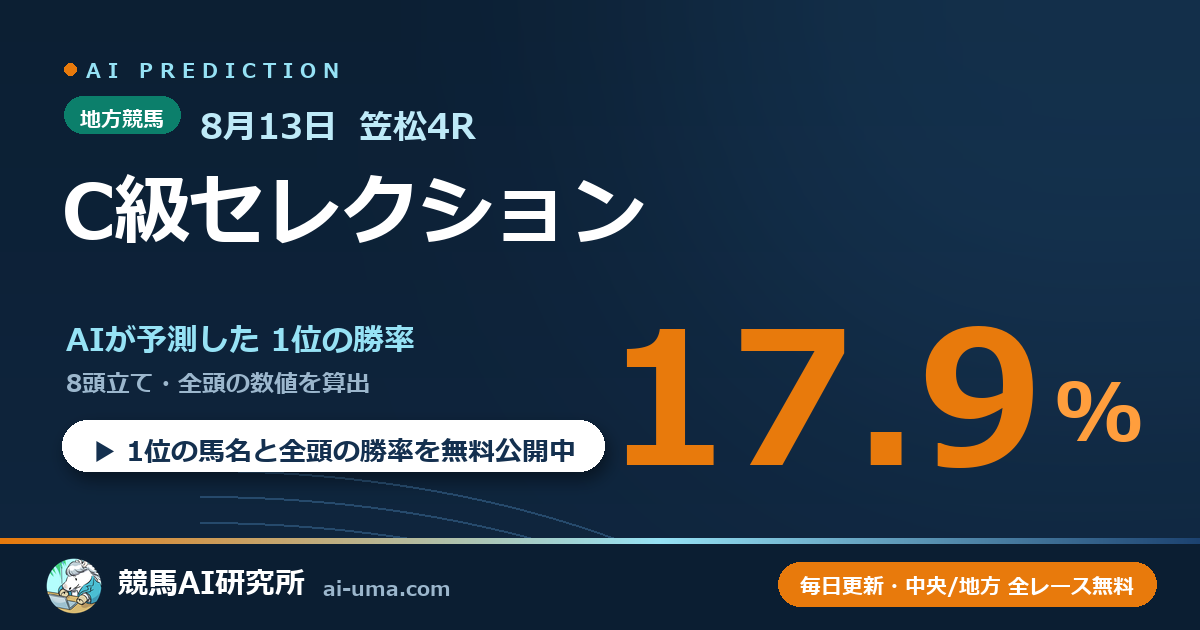 2026年8月13日 笠松4R C級セレクション
