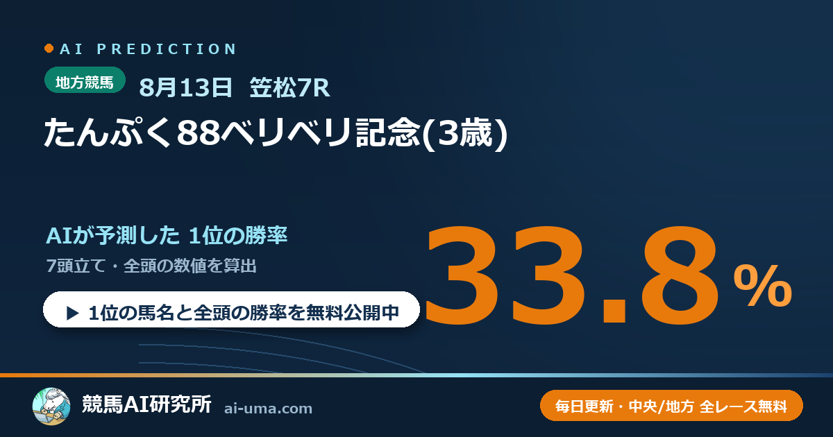 2026年8月13日 笠松7R たんぷく88ベリベリ記念(3歳)