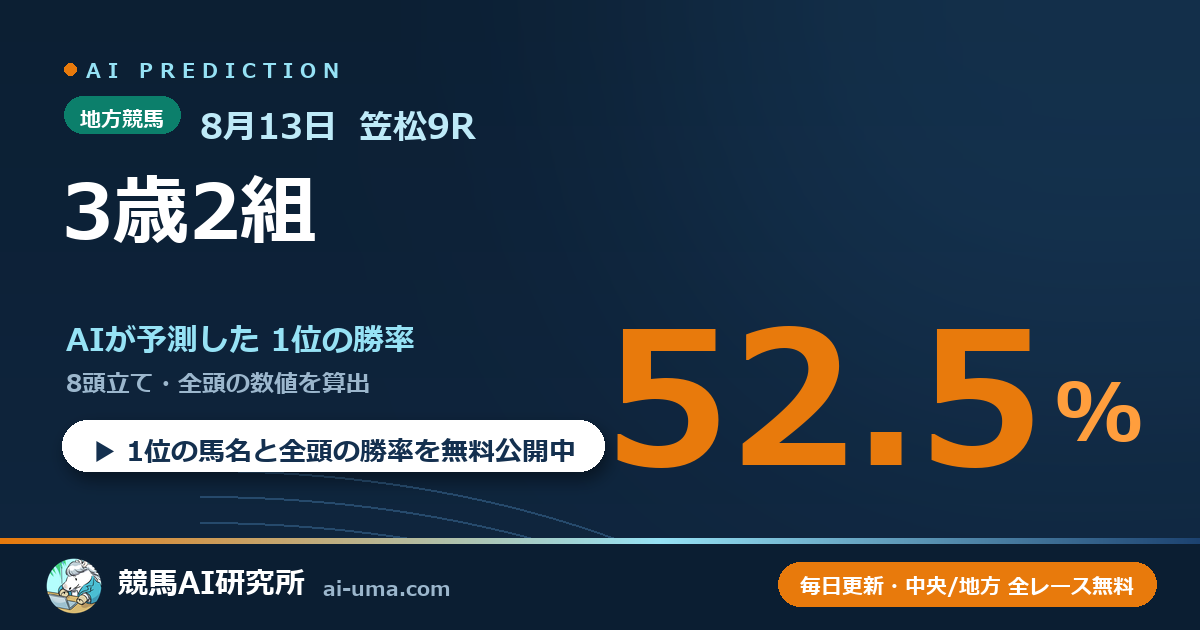 2026年8月13日 笠松9R 3歳2組