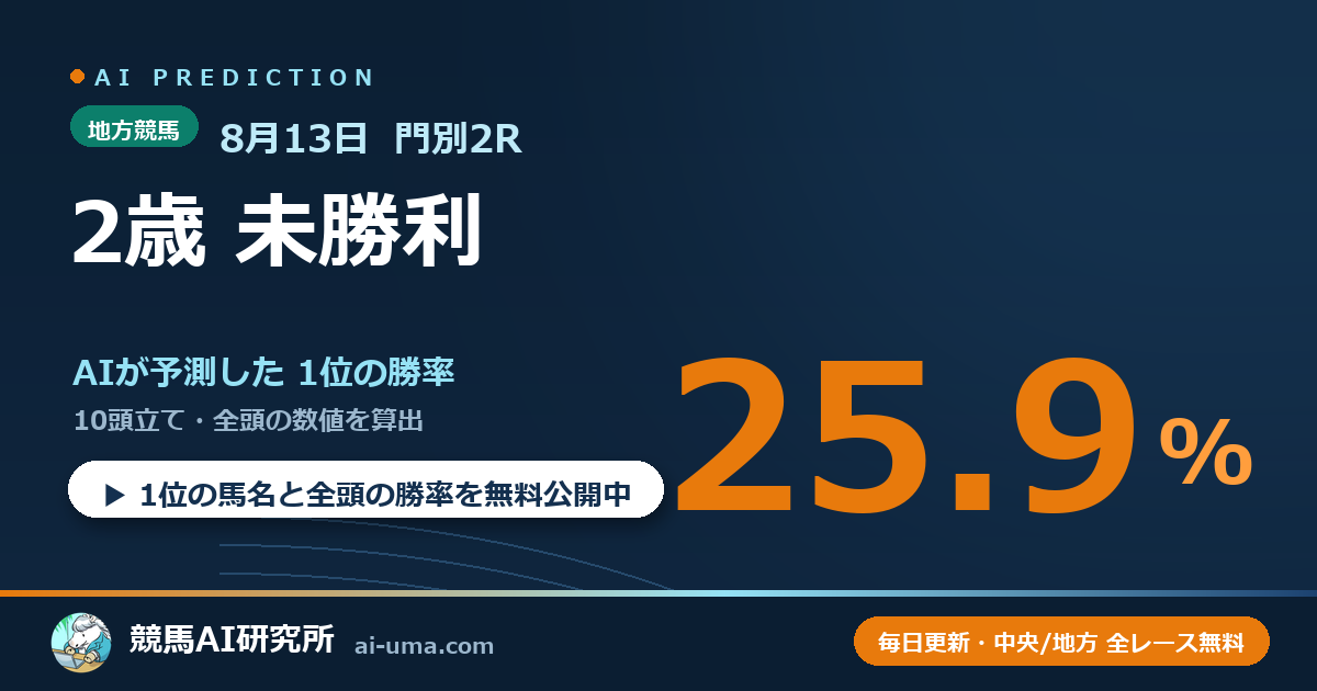 2026年8月13日 門別2R 2歳 未勝利