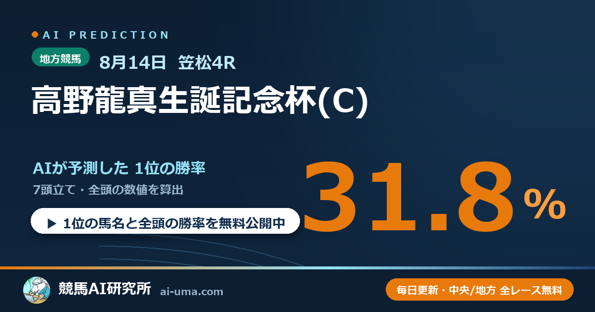 2026年8月14日 笠松4R 高野龍真生誕記念杯(C)