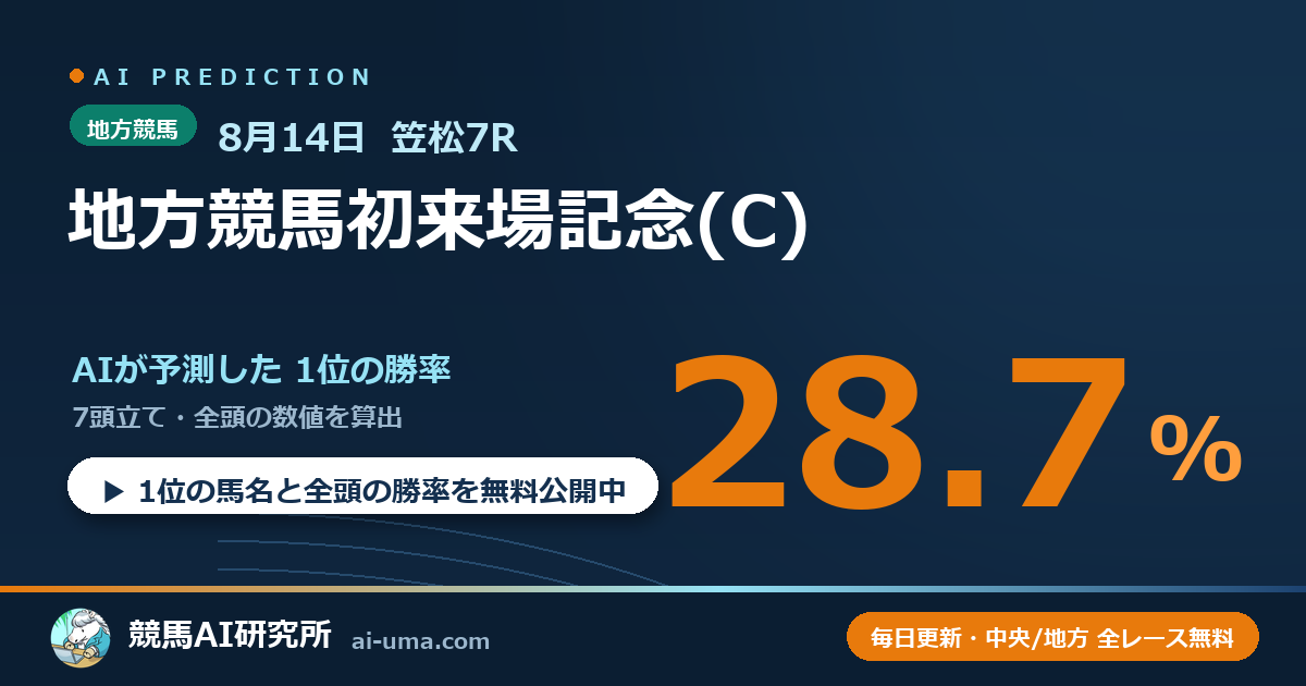 2026年8月14日 笠松7R 地方競馬初来場記念(C)