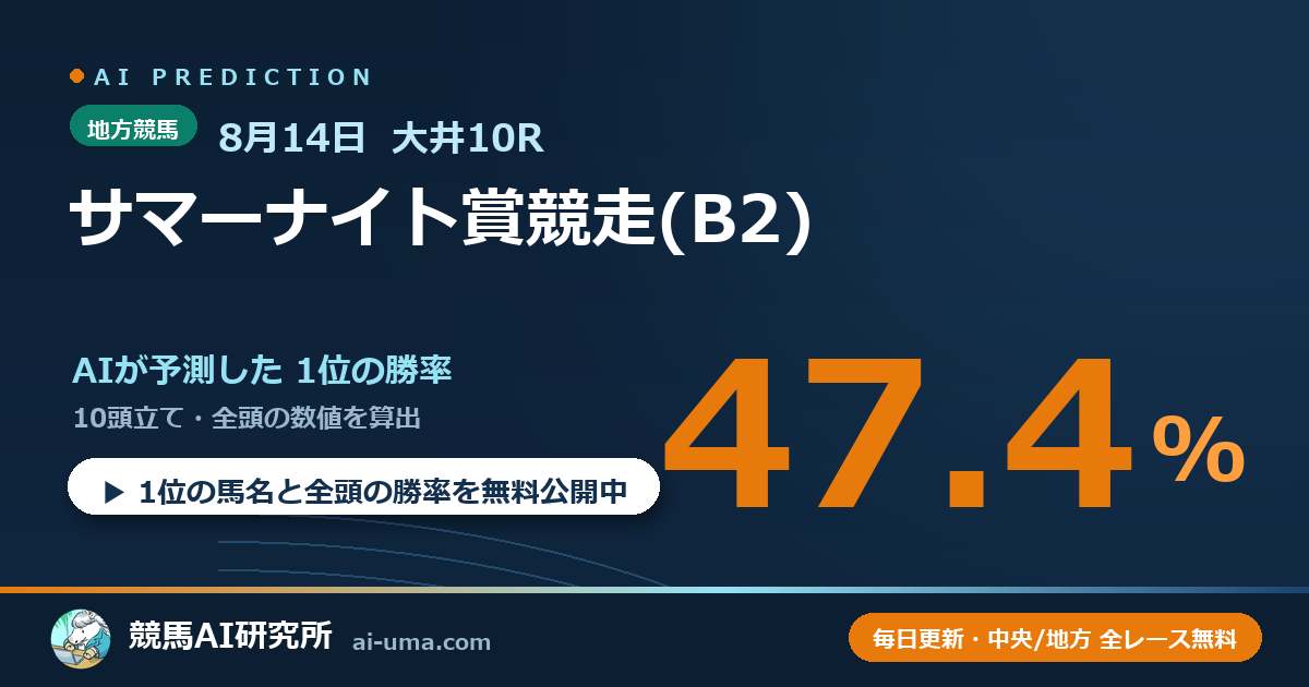 2026年8月14日 大井10R サマーナイト賞競走(B2)