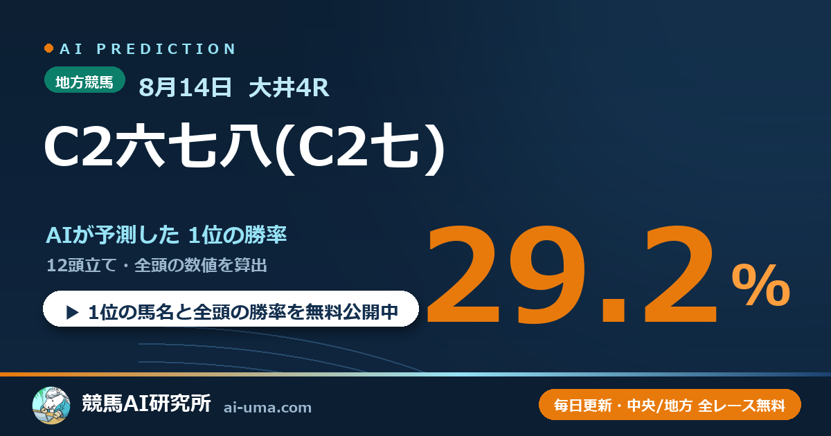 2026年8月14日 大井4R C2六七八(C2七)