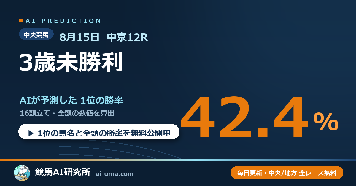 2026年8月15日 中京12R 3歳未勝利