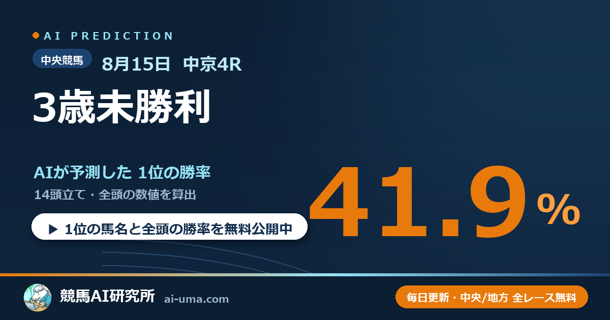 2026年8月15日 中京4R 3歳未勝利