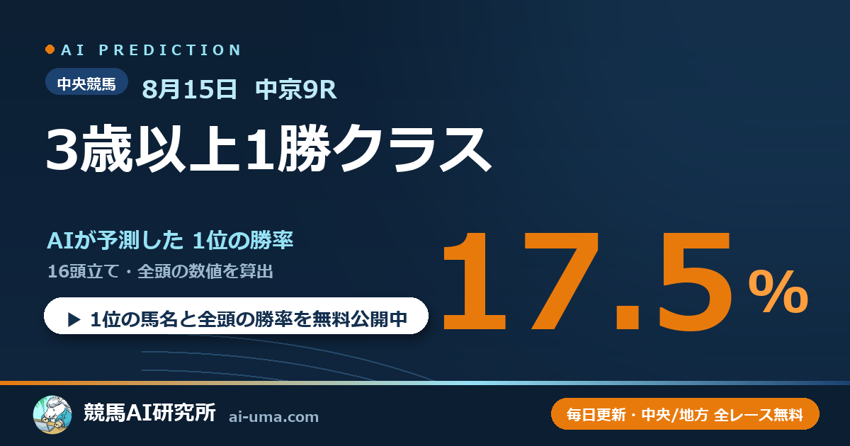2026年8月15日 中京9R 3歳以上1勝クラス